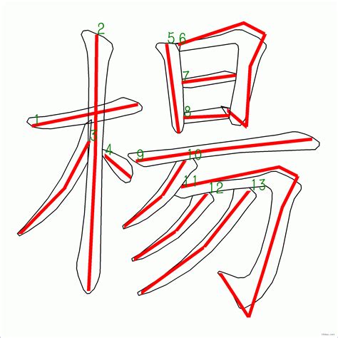 楊 筆畫|漢字「楊」：基本資料